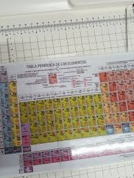 Tabla Periodica 8-1/2x11 Plastificada